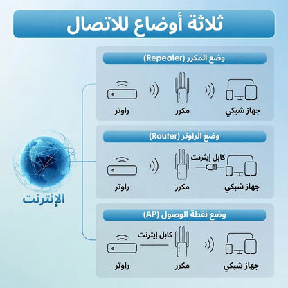 Wifi Booster